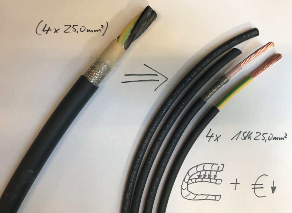 Cable de motor unipolar en lugar de multipolar para motores