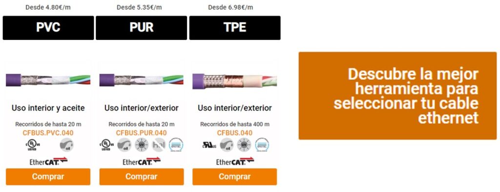 Mañana toque Nadie Cuál es la longitud máxima de transmisión de un cable Ethernet? - igus Blog  España