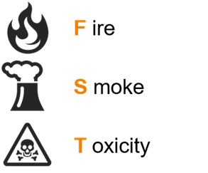 FST - fuego, humo y toxicidad